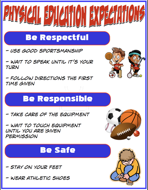Physical Education Expectations